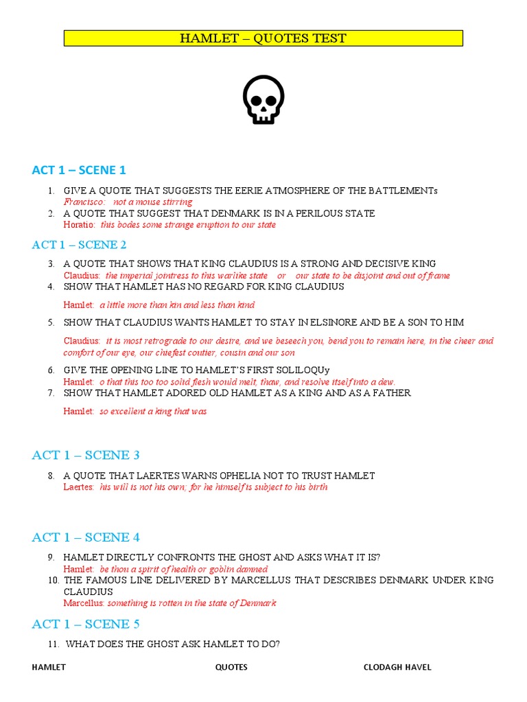 Hamlet Quotes Test Answers PDF Hamlet Plays Based On European