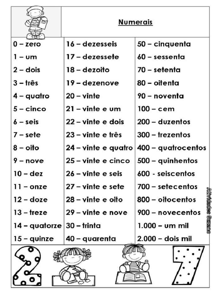 Atividades de Terça Parte e Metade | PDF