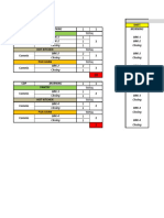 Revised Shift Allocation