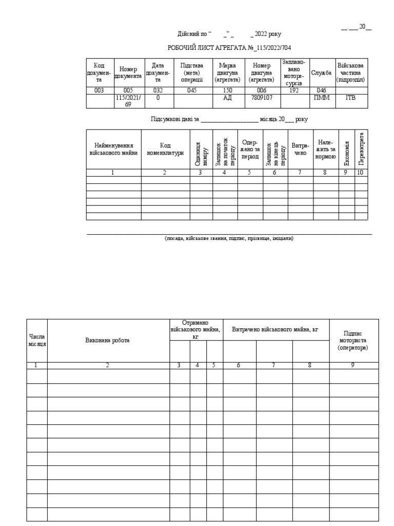 Лист Агрегата Правильний Зразок | PDF