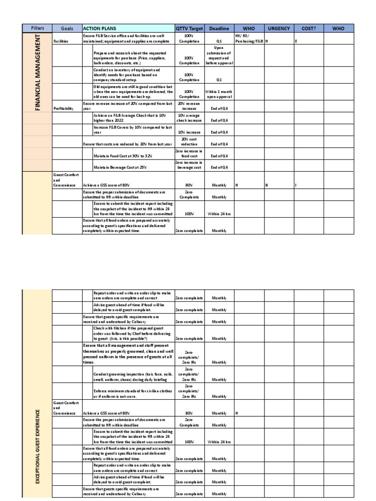 f-b-service-f-b-service-pdf-chef-business