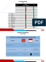 Fore Shape Barge & Comparison Barge China Vs Batam