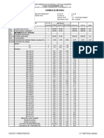 Presupuesto Total Formula Polinamica