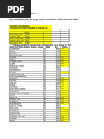 Download Update List Of Post Offices No Longer Under Review For Closure by PostalReportercom SN65861373 doc pdf