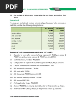 Assets.: (Vi) Due To Lack of Information, Depreciation Has Not Been Provided On Fixed