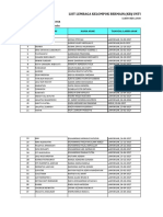 Form List Penerima Produk SUSU (KB ISLAMIYAH PUTER)