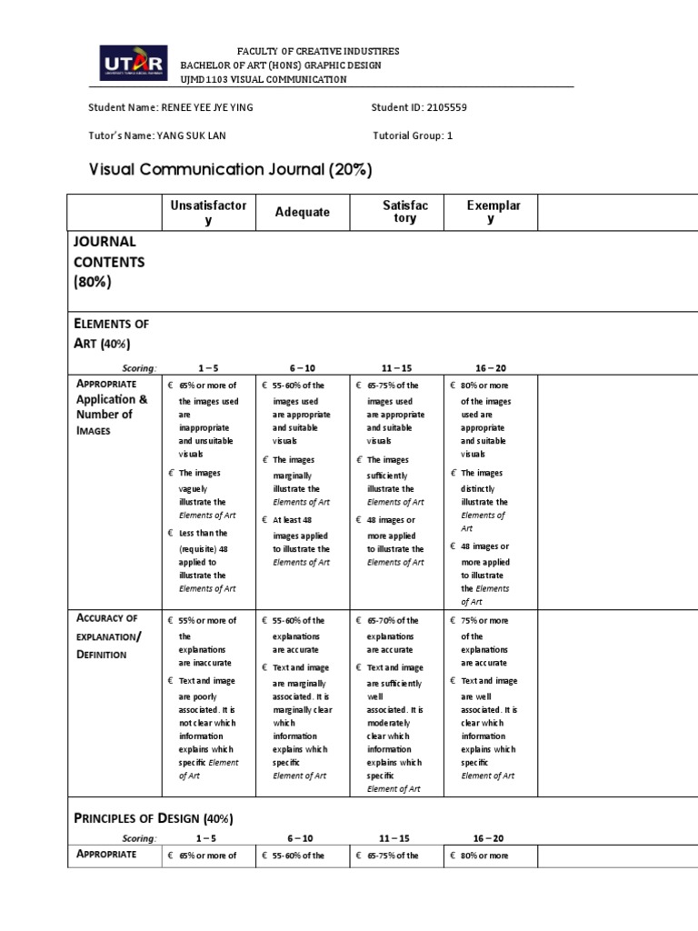 VC Journal Rubric 202301 | PDF | Graphic Design | Communication Design