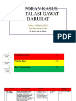 Laporan Pagi 25 Maret 2023