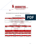 Op-Prc-001-Sp10 Procedimiento de Localización y Replanteo Topográfico V1