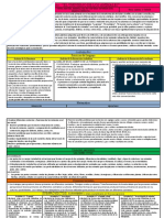 Proyecto Encicopedia de Animales 1°