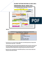 Perubahan Maklumat Gotong Royong 31 Mac 2022:: Pelan Kedudukan Kelas Tahun 2022