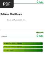 Religare Healthcare: Click To Edit Master Subtitle Style