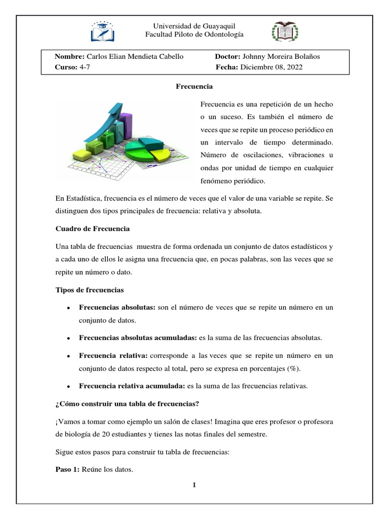 Frecuencia PDF Frecuencia