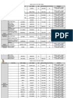 Calauan Lamot 1 Badac Data Capture Forms 1-6-2018 03152019