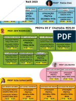 Avaliações 2023