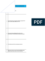 Checklist Audit SHE Pzrameter 3 Dan 4