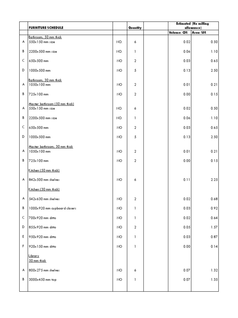 Furniture Schedule PDF Furniture Architectural Elements