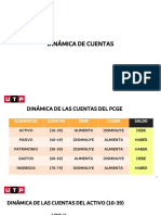 Dinámica de Cuentas