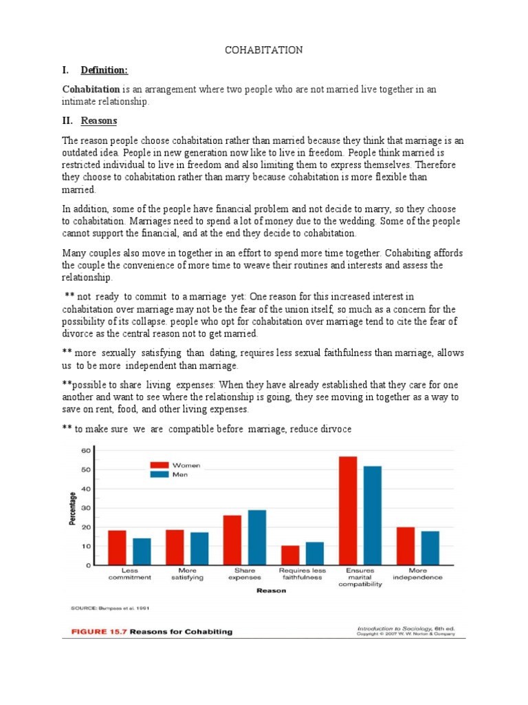 COHABITATION | PDF | Marriage | Cohabitation