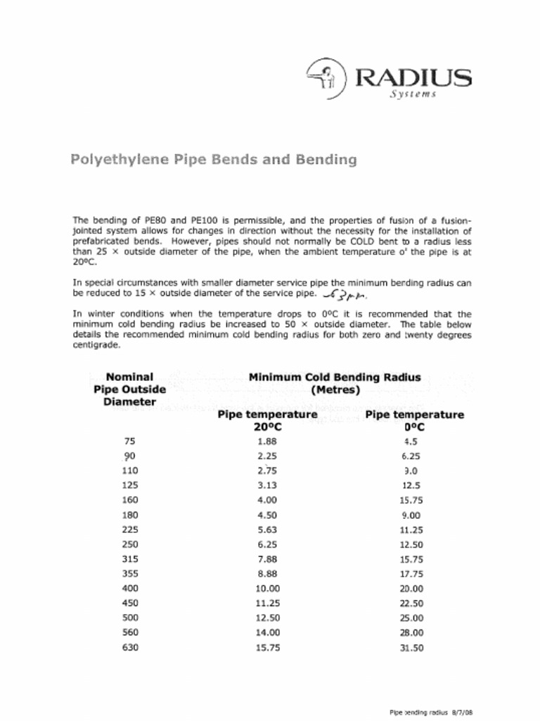 Pipe Bending Radius PDF