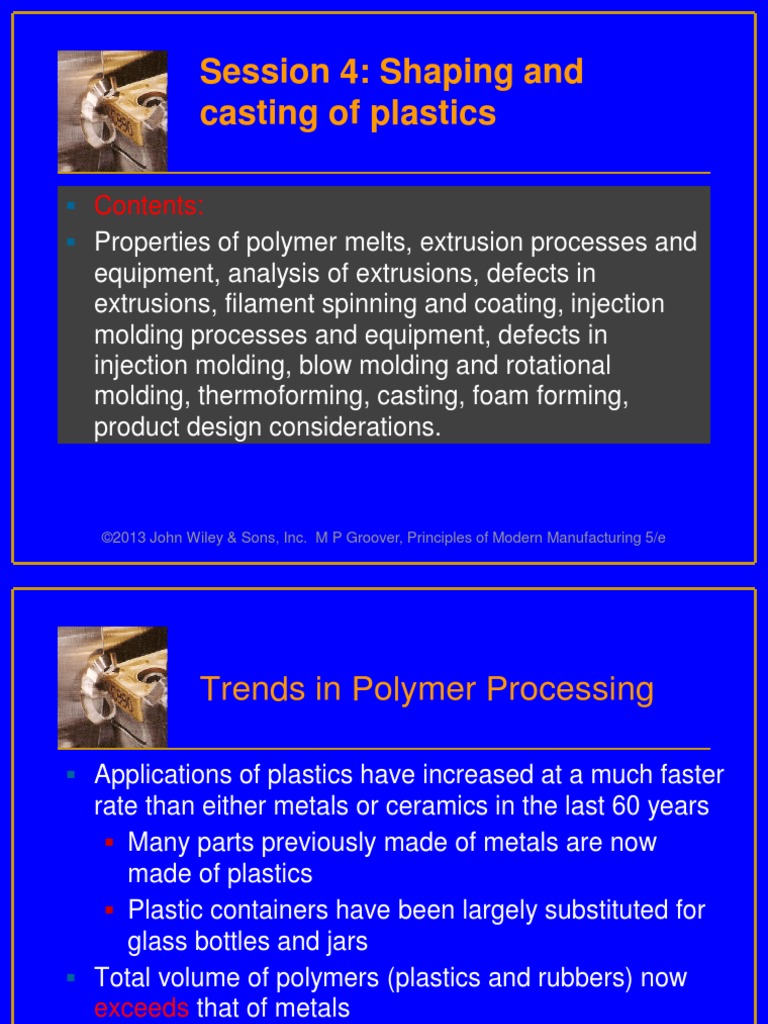 Part 4 Manufacturing 2023 Download Free PDF Spinning (Textiles