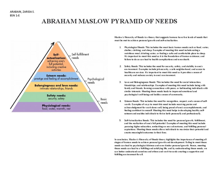 MASLOW ABRAHAM H intelligence overview