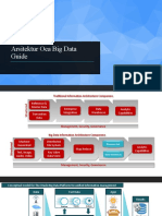 Arsitektur Oea Big Data Guide