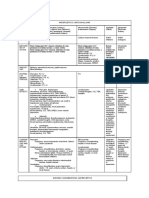 Anticonvulsant Bronchodilator Covid19 Tetralogy of Fallot