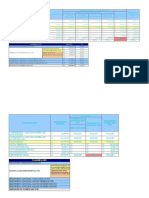 Cuadro Comparativo ADV N°01