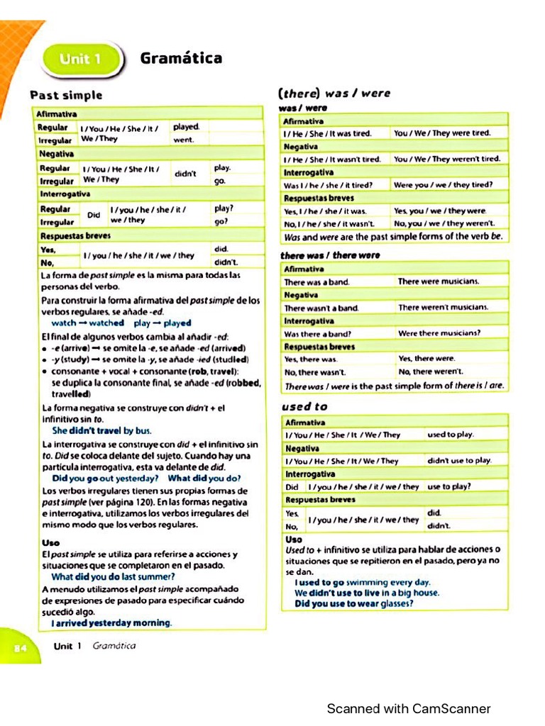 English Unit 1 | PDF
