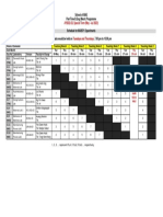 MA2071 PT Lab Schedule AY2022 Special Term