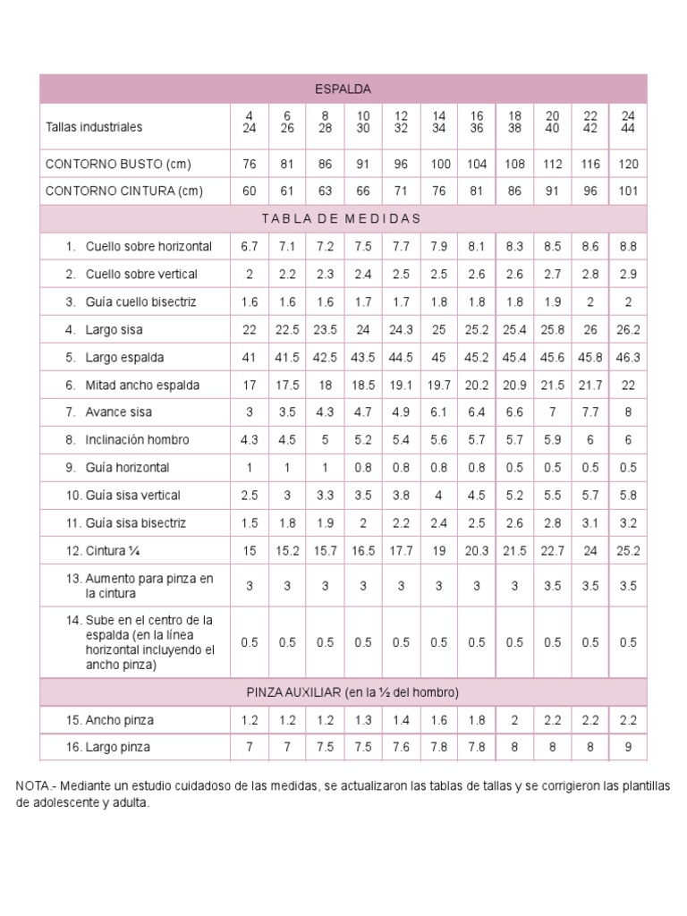 Tabla de Tallas y Medidas de Ropa | PDF