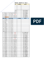 2023年 培训营 报到表（+课堂座位）