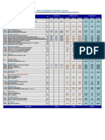 Cuadro Comparativo de Adicional Deductivo