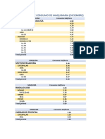 Reporte de Consumo de Maquinaria