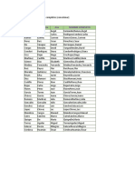 Tarea 2-Fórmulas y Gráficos