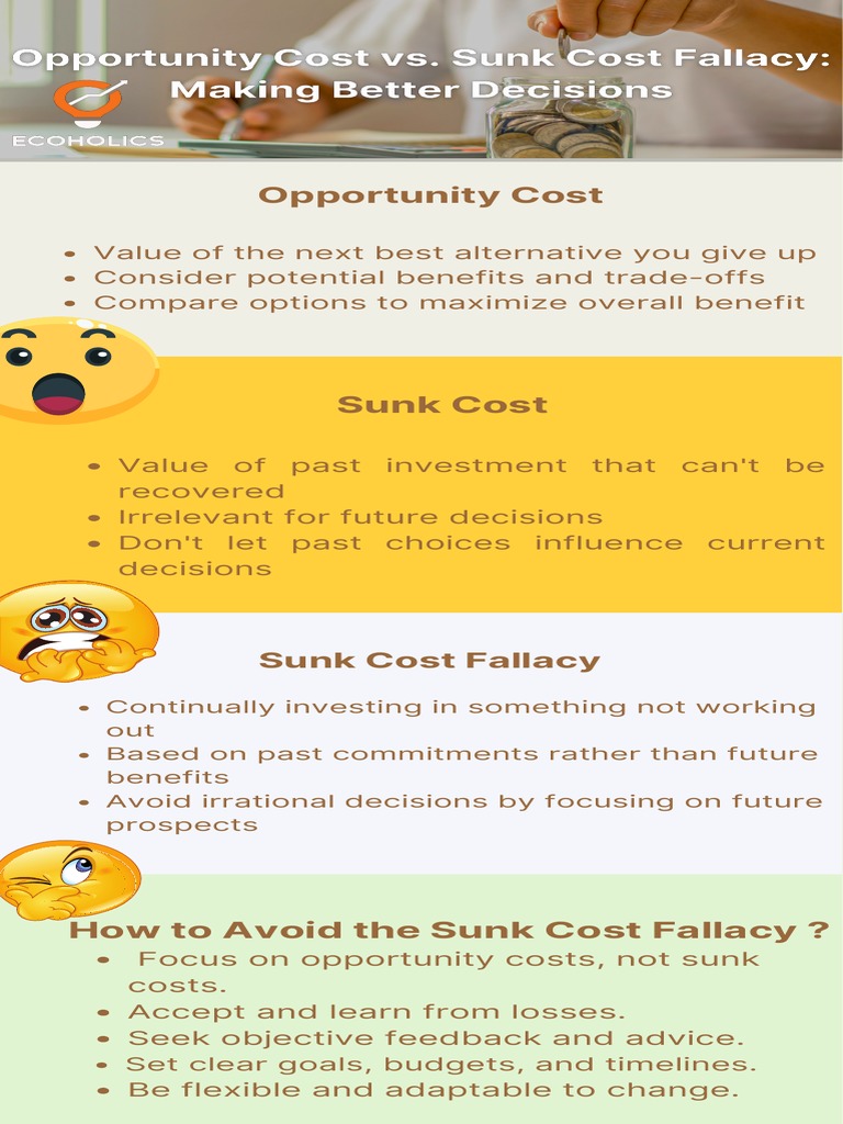 Opportunity cost vs sunk cost fallacy for decision making. PDF