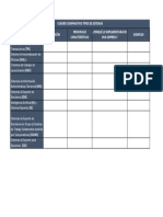 Cuadro Comparativo Tipos de Sistemas1