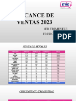 Alcance de Ventas 2023