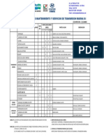 Tabla de Mantenimiento de Cajas D-I