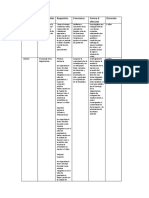 Responsables Requisitos Funciones Forma D Elección Duración