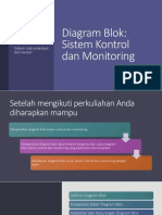 Diagram Blok