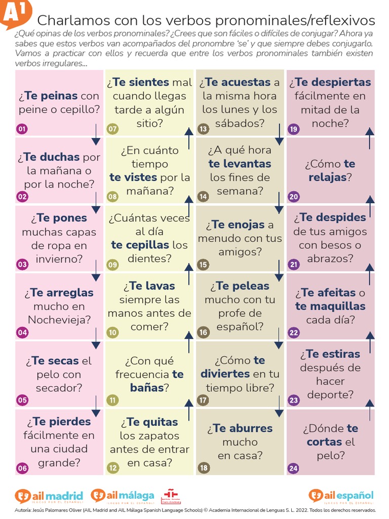 Actividad espanol conjugacion verbos pronominales reflexivos pdf