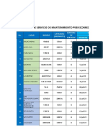 BFA Programacion Segmentada X Zona. Mtto PE FEB-MZO-MAYO-JULIO 2022-2023-Arq Rossy Quijada 08052023