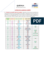 QUECHUA 2° A, B, Lección #25