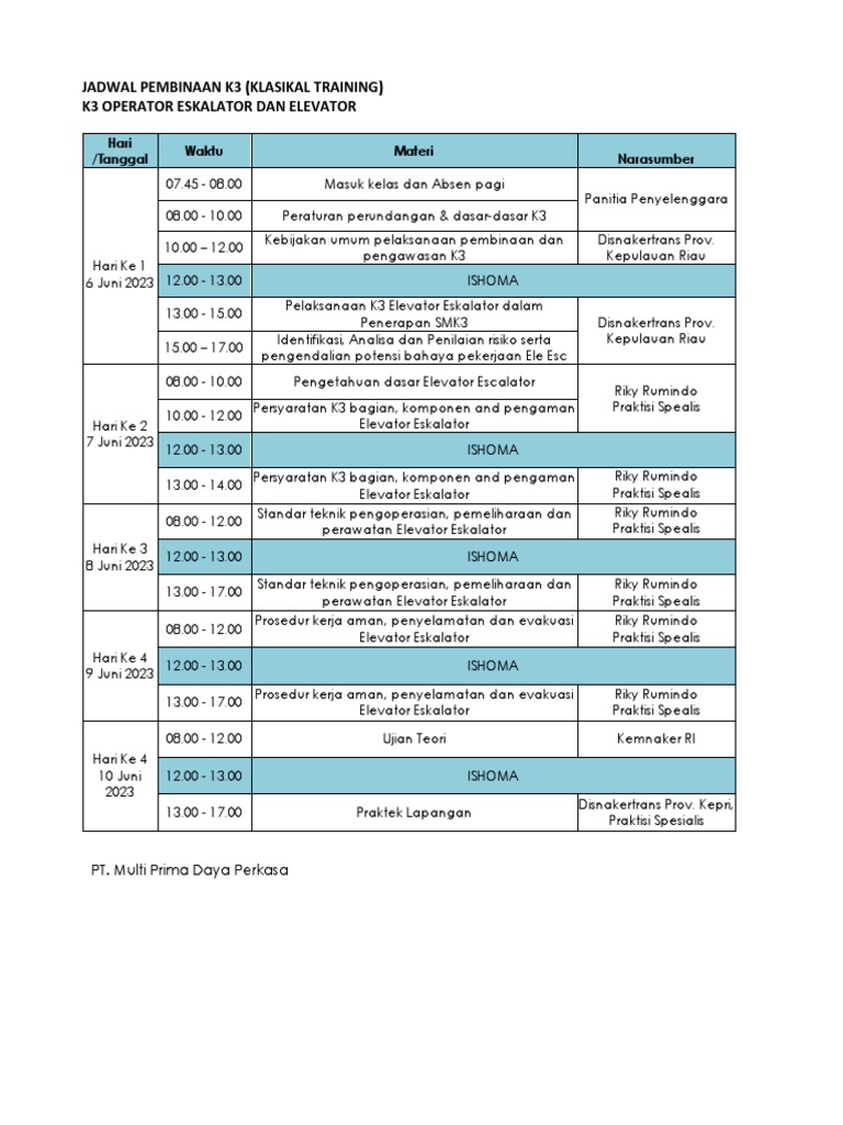 Rundown Kegiatan Operator Eles | PDF