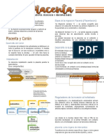 GOB 6 - Placenta - Anatomia J Fisiologia y Anormalidades