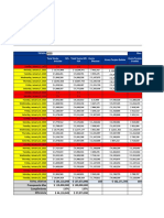 02 .Ventas Tiendas Propias Pintuco 2023