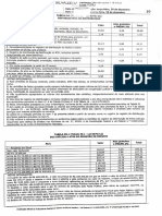 2 Ofício - Tabela de Custas Imobiliária