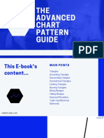 The Advanced Chart